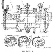 正航儀器長期使用螺桿式制冷壓縮機(jī)結(jié)構(gòu)