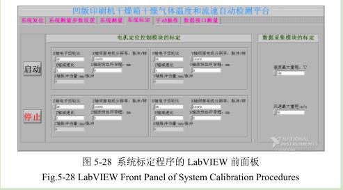 凹版印刷機干燥系統(tǒng)標定程序前面板