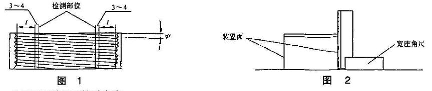 檢驗平板、分度值為0.01 rnm 的指示表。