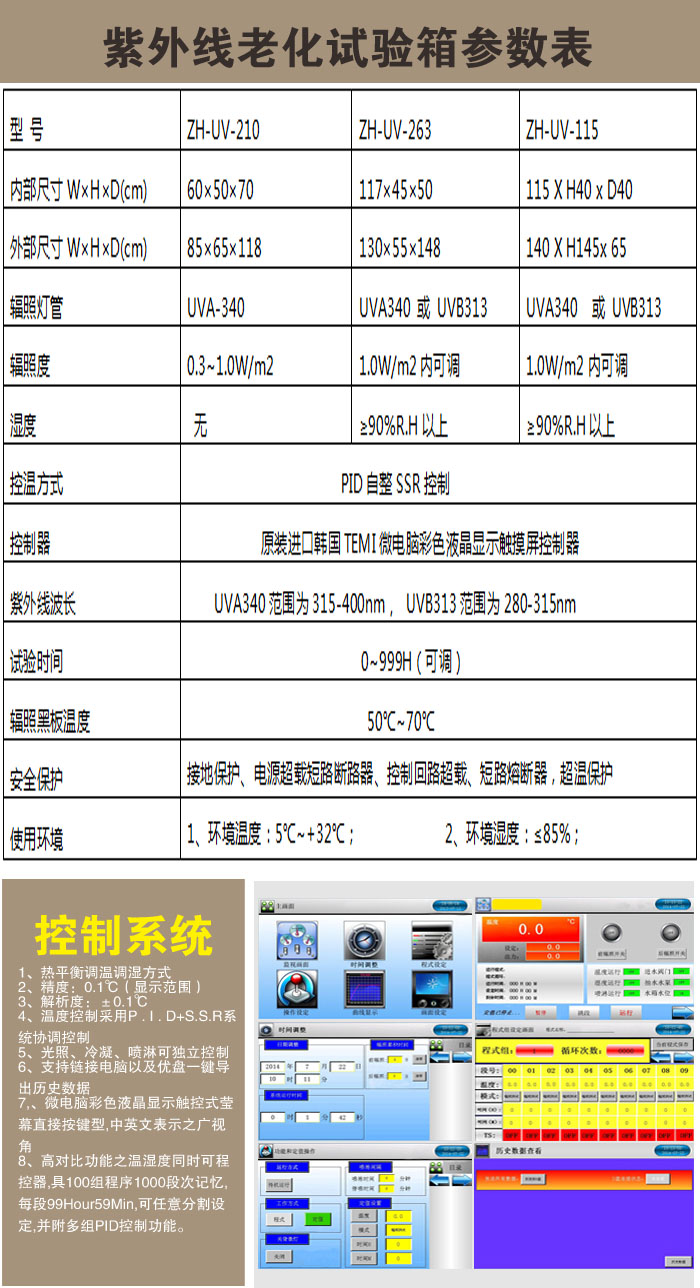 水冷式氙燈老化試驗(yàn)箱參數(shù)表介紹