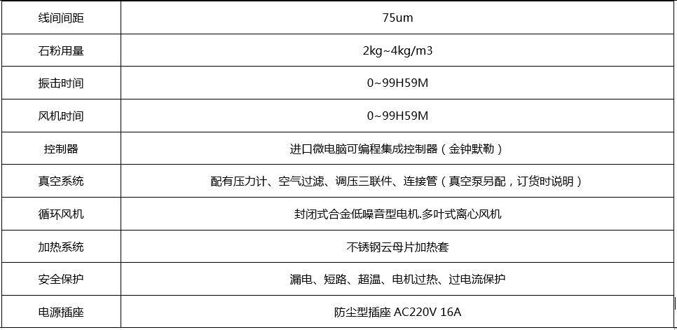 沙塵試驗箱表格圖